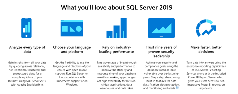 Whats sql server 2019 editions